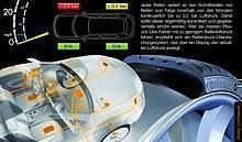 Reifendruck-Überwachungssysteme von Continental sorgen für mehr Sicherheit, schonen die Umwelt und sparen Geld. Foto: Continental